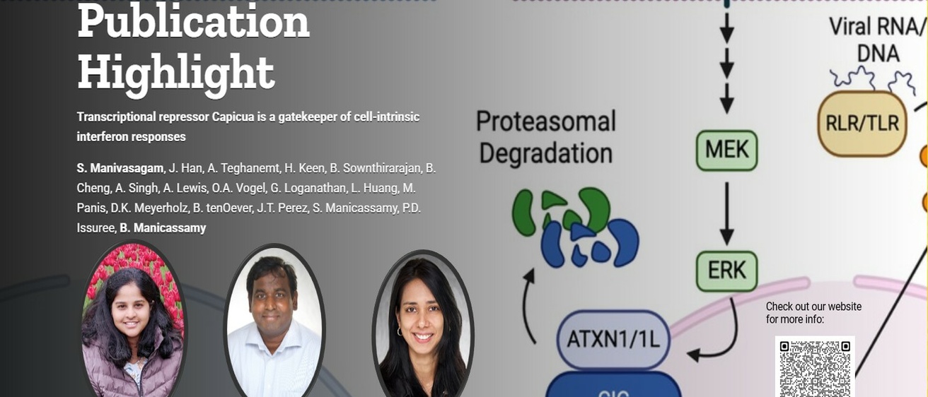 Balaji CHM paper Supp Fig 